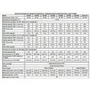 Bomba calor Fairland InverX