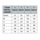 A316 broken stair handrail