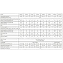 Bomba de calor Fairland InverX Vertical