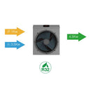 Fairland Mini SHP heat pump